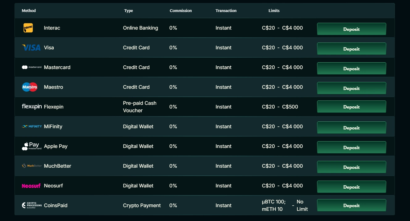 faircrown casino deposit